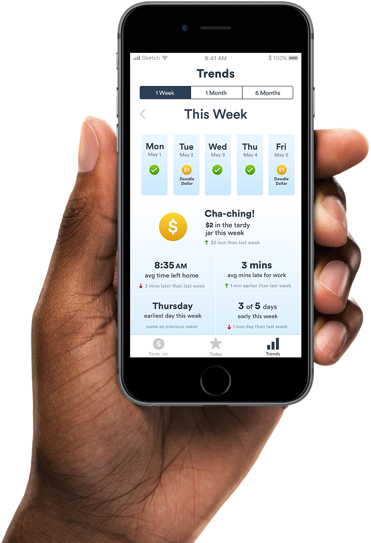 Hand holding an iPhone showing the user's trends in their tardiness, including a weekly summary of when they were late for work.